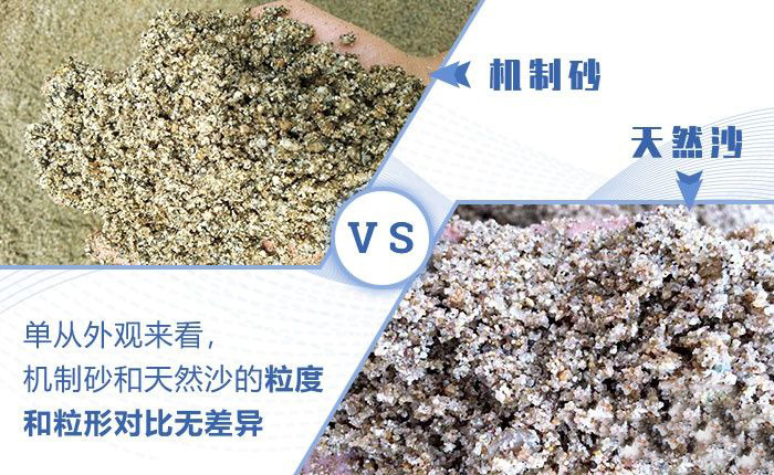 天然砂与机制砂的区别