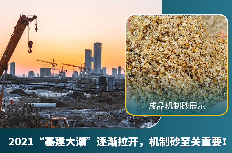 砂石行业竞争激烈,制砂机设备至关重要
