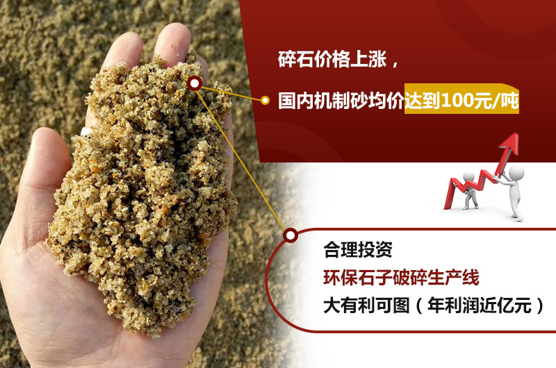 人工石子加工而不断上涨,投资人工石子加工设备是个不错的选择