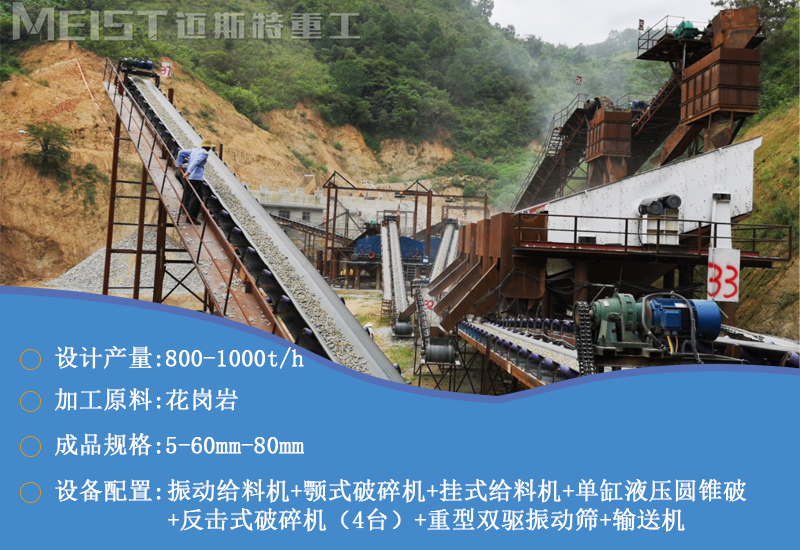 云南临沧800-1000吨花岗岩生产线
