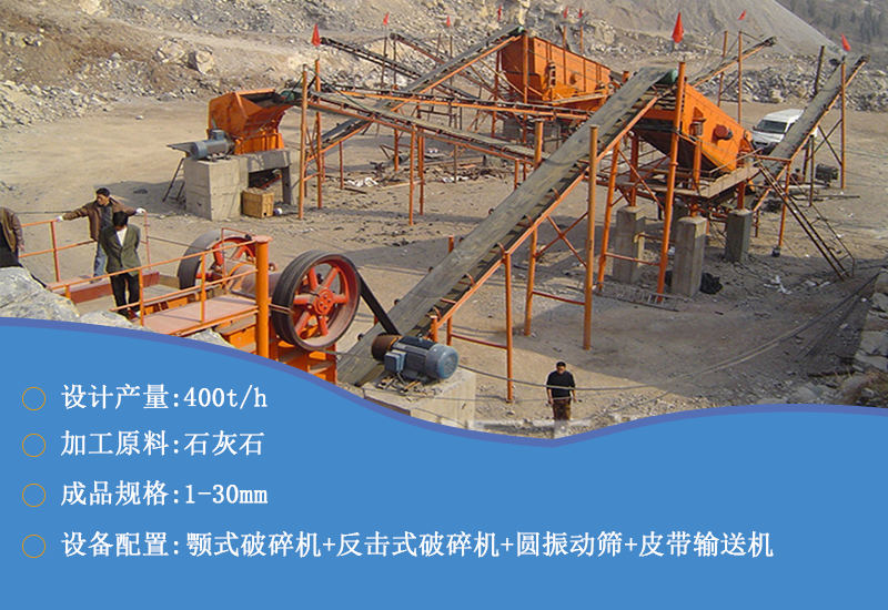 四川巴中400吨石灰石生产线