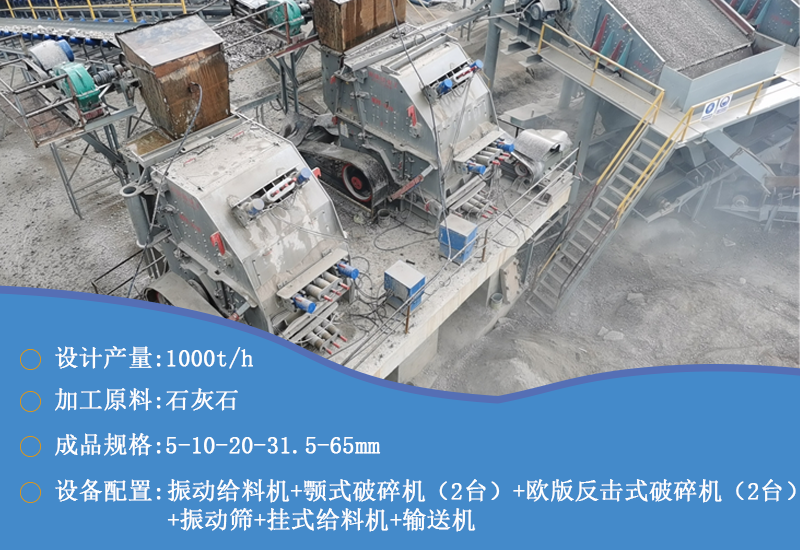 云南安宁时产量1000吨石灰石破碎生产线