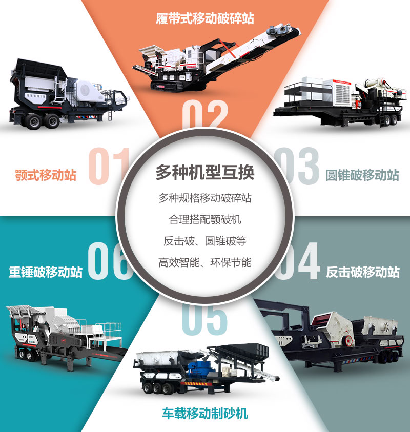 移动式砂石设备，各种机型可满足用户生产需求