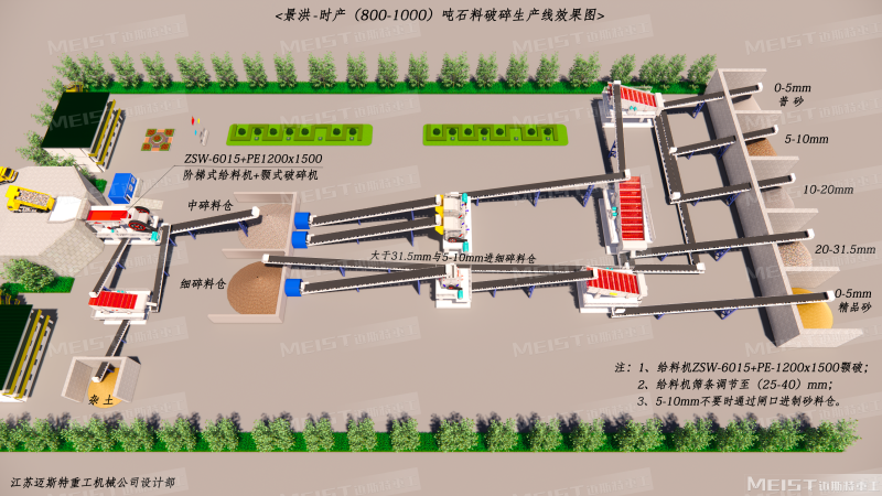 景洪时产800-1000吨石料破碎生产线效果图